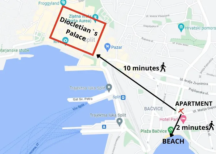 Apartment Bacvice In Split