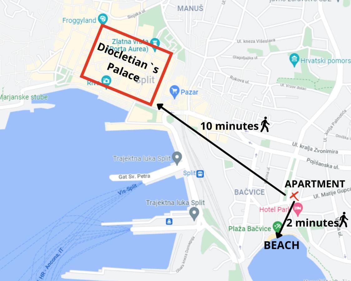 Bacvice In Apartmán *